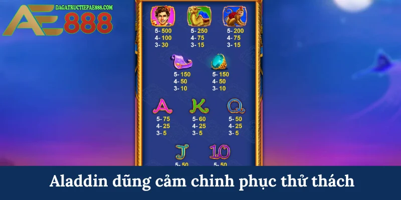 Aladdin & Cây Đèn Thần AE888 - Kho báu huyền bí vùng sa mạc 6 Aladdin dũng cảm chinh phục thử thách