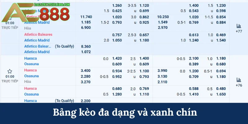 AP SPORTS - Bùng nổ đam mê cá độ thể thao tại AE888 7 Bảng kèo đa dạng và xanh chín