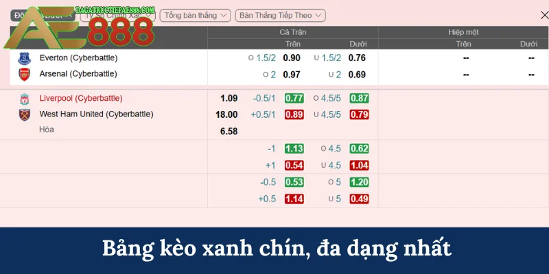 IM SPORTS - Sảnh cược thể thao trả thưởng lớn tại AE888 6 bang keo xanh chin da dang nhat