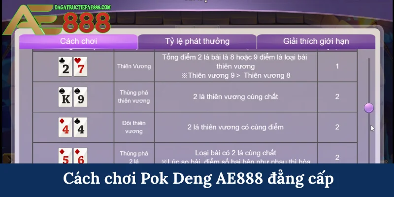 Cách chơi Pok Deng - Khám phá quy luật chi tiết từ AE888 5 Cách chơi Pok Deng AE888 đẳng cấp