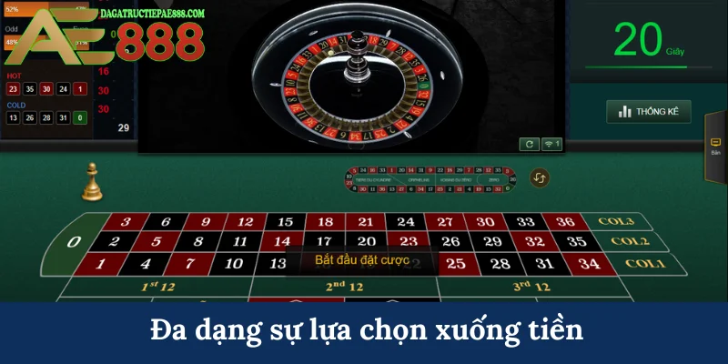 Cách chơi Roulette AE888 - Bắt trọn vòng quay thắng lớn 6 Đa dạng sự lựa chọn xuống tiền