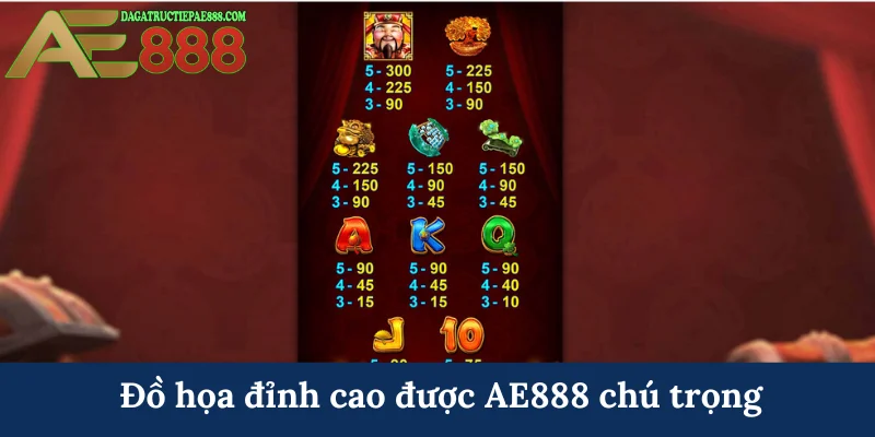 Trò chơi Fa Cai Shen 2 - Chinh phục hũ Thần Tài tại AE888 7 Đồ họa đỉnh cao được AE888 chú trọng
