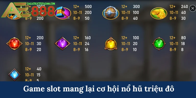 Thần Sấm AE888 - Sức mạnh uy nghiêm cùng cơ hội đổi đời 7 Game slot mang lại cơ hội nổ hũ triệu đô