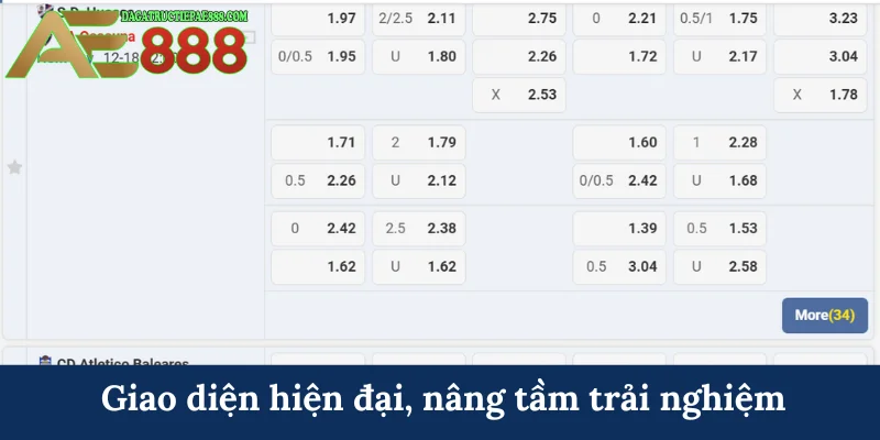 Thể thao UG - Sảnh cược đẳng cấp quốc tế tại AE888 7 Giao diện hiện đại, nâng tầm trải nghiệm
