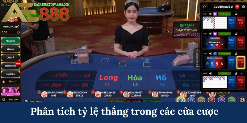 Cách Chơi Rồng Hổ AE888 - Bí Quyết Đoạt Thưởng Lớn 8 Phân tích tỷ lệ thắng trong các cửa cược