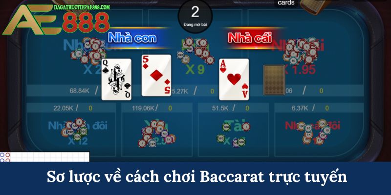 Cách Chơi Baccarat AE888 - Chìa Khóa Vàng Cho Mọi Tân Thủ 6 Sơ lược về cách chơi Baccarat trực tuyến