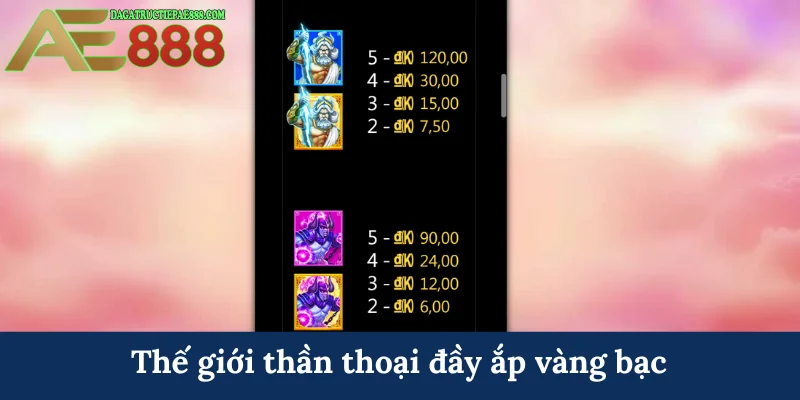 Thần Thoại Hy Lạp - Cùng AE888 khám phá văn hóa cổ đại 8 Thế giới thần thoại đầy ắp vàng bạc