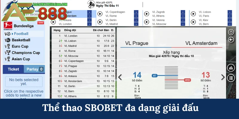 SBOBET - Sảnh thể thao uy tín thu hút cược thủ tại AE888 7 Thể thao SBOBET đa dạng giải đấu