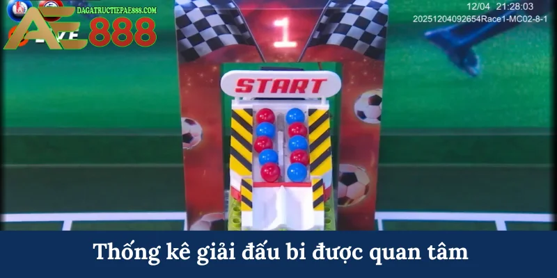 Racing ball AE888 - Cuộc đua tốc độ, đảm bảo sự kịch tính 7 Thống kê giải đấu bi được quan tâm