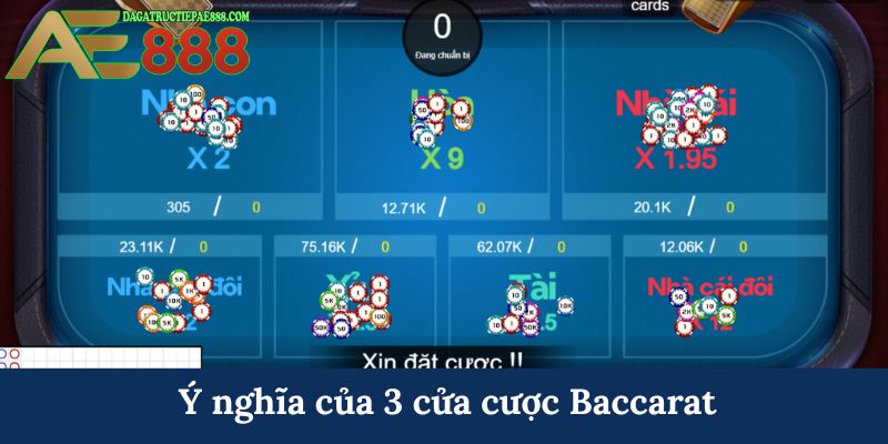 Cách Chơi Baccarat AE888 - Chìa Khóa Vàng Cho Mọi Tân Thủ 9 Ý nghĩa của 3 cửa cược Baccarat