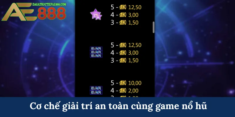 Đêm nhạc Disco M - Hành trình chinh phục hũ lớn sôi động 7 Cơ chế giải trí an toàn cùng game nổ hũ