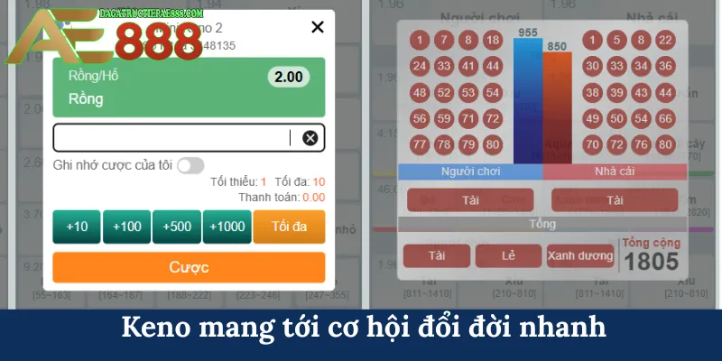 Keno - Hình thức tham gia cá cược thịnh hành tại ae888 5 Keno mang tới cơ hội đổi đời nhanh