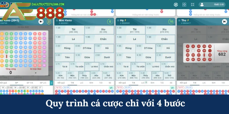 Keno - Hình thức tham gia cá cược thịnh hành tại ae888 7 Quy trình cá cược chỉ với 4 bước