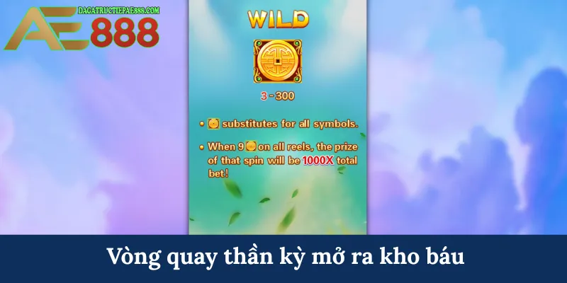 Cây Hái Ra Tiền - Bí mật vận hành hệ thống nổ hũ AE888 6 Vòng quay thần kỳ mở ra kho báu